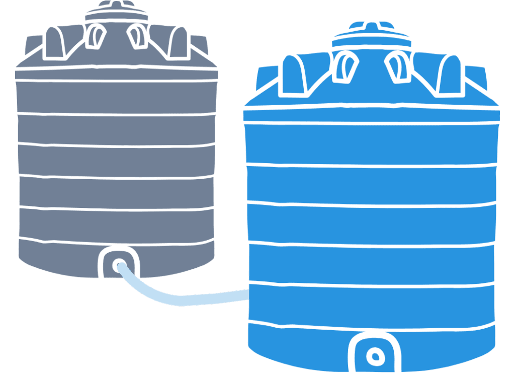 RO system storage tank for convenience